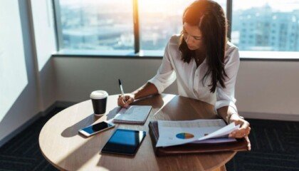 how to be more productive as an entrepreneur
